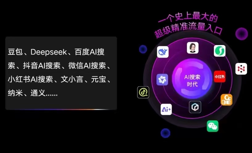 华亭县AI智能推广新玩法，抢占搜索时代免费精准客源