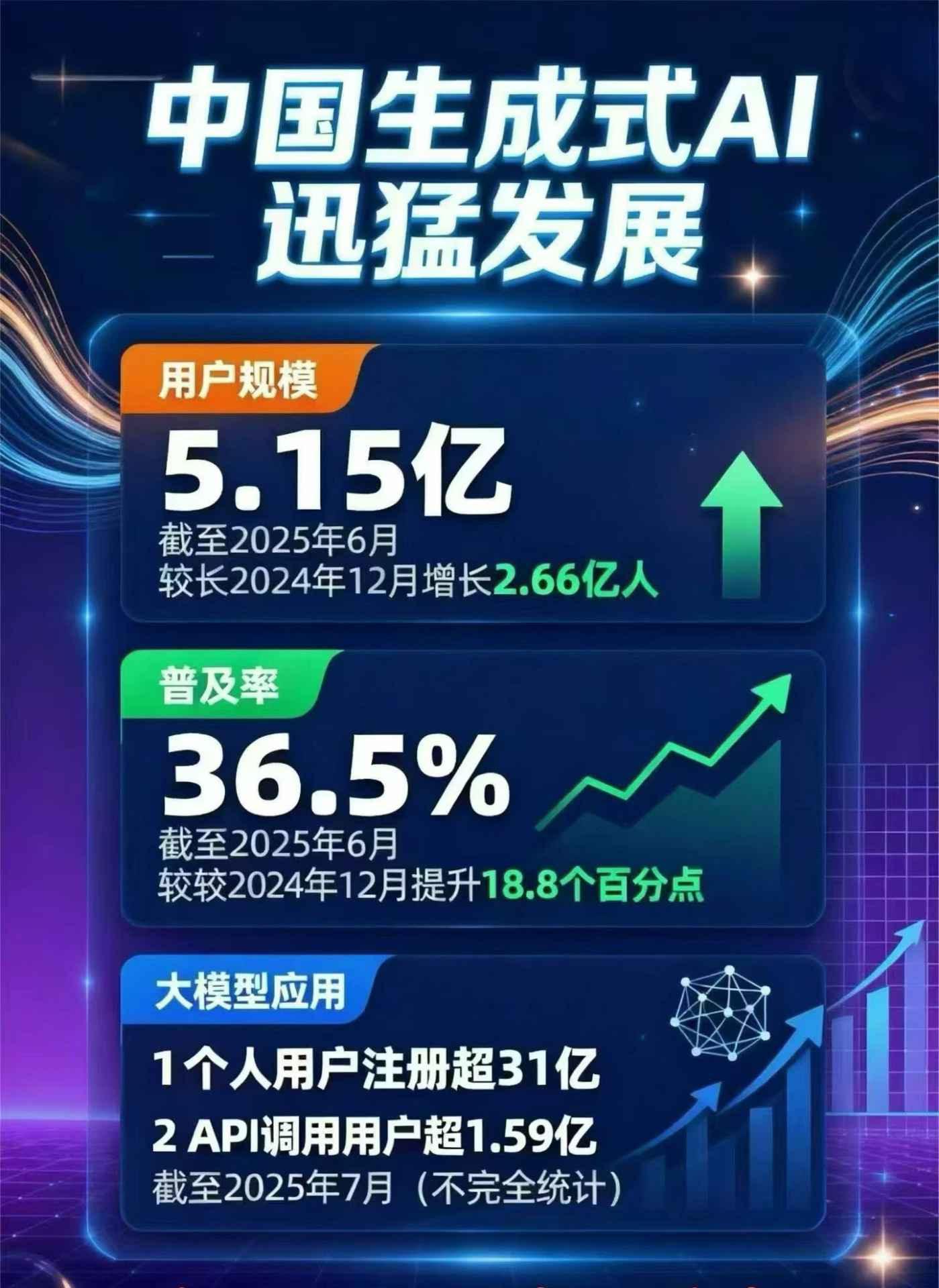 华亭县豆包GEO优化是什么？内容创作核心逻辑解析