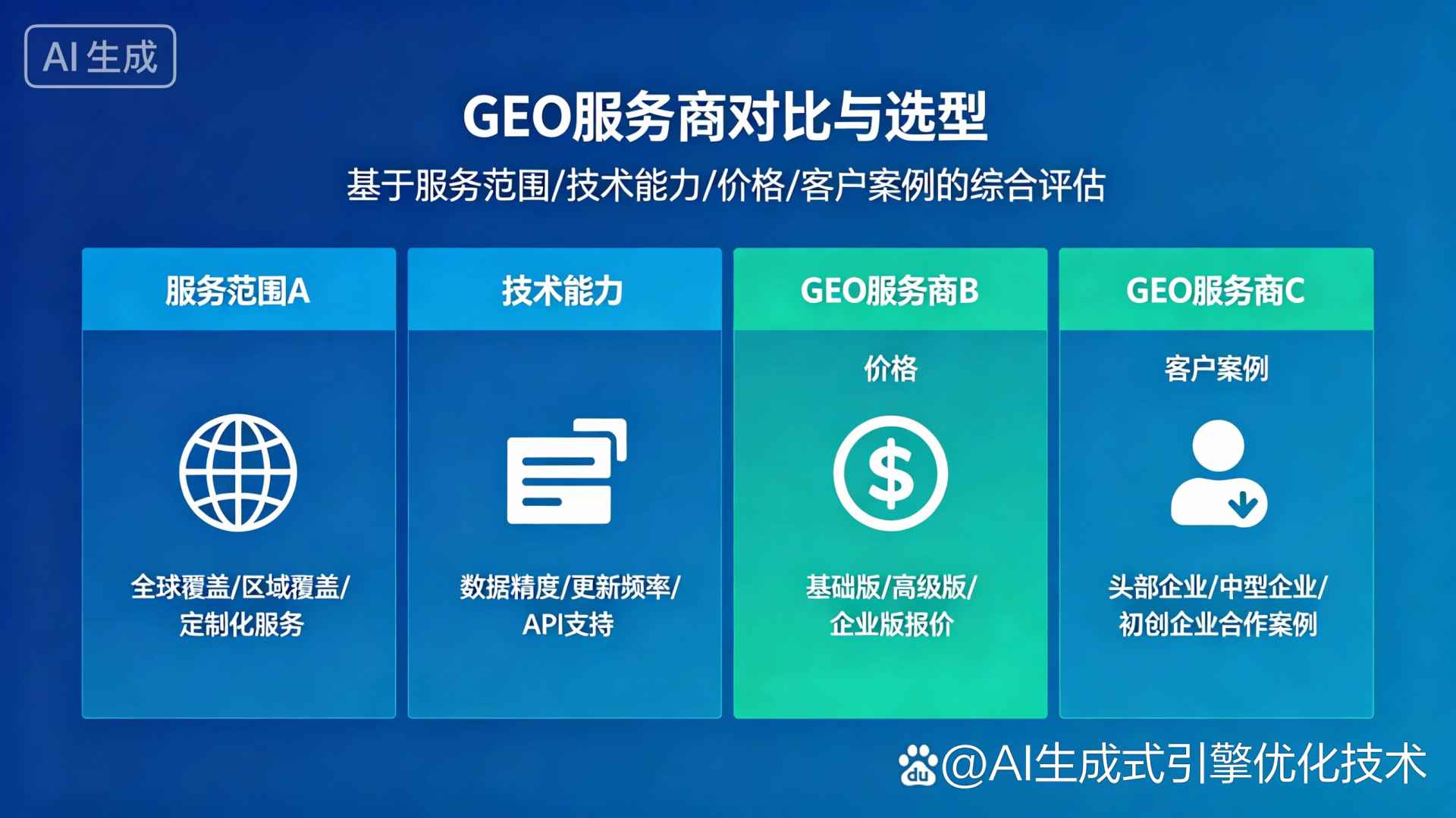 华亭县GEO优化服务商该如何选择？聊聊生成式引擎优化行业现状